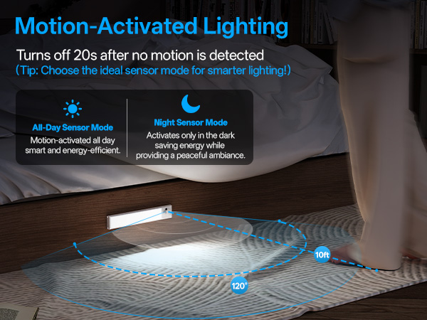 under cabinet lights