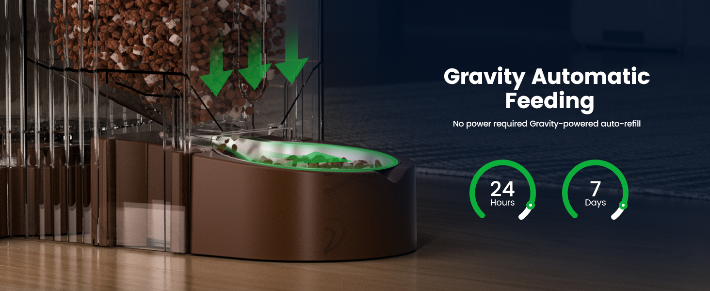 gravity cat feeder