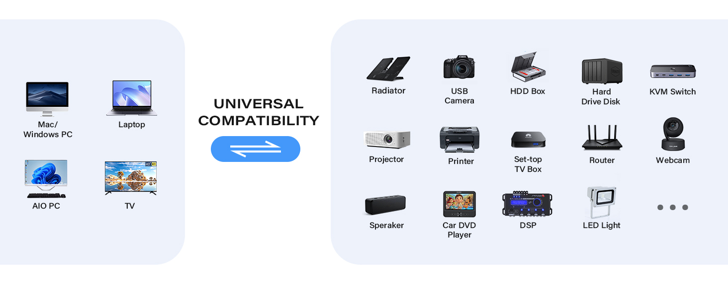 usb cable usb to usb a to usb a cables usb 3.0 male to male 6ft