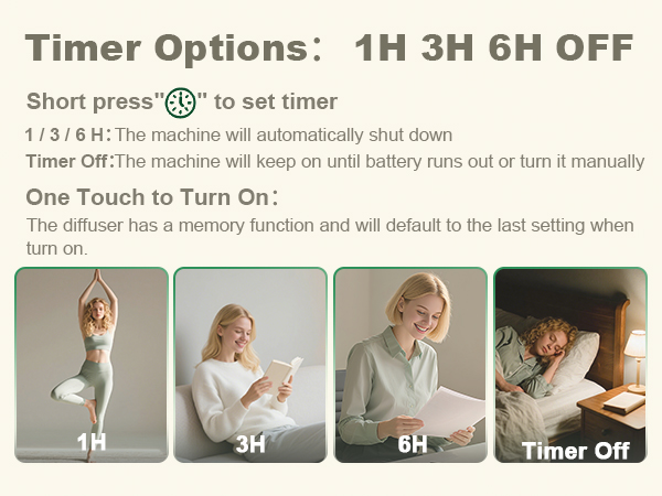 waterless diffuser with timer
