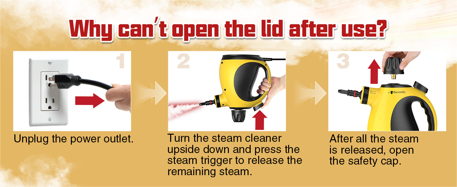 why can you open the lid aster use?