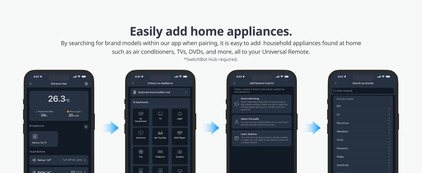 SwitchBot Multi-Use Smart Universal Remote Control