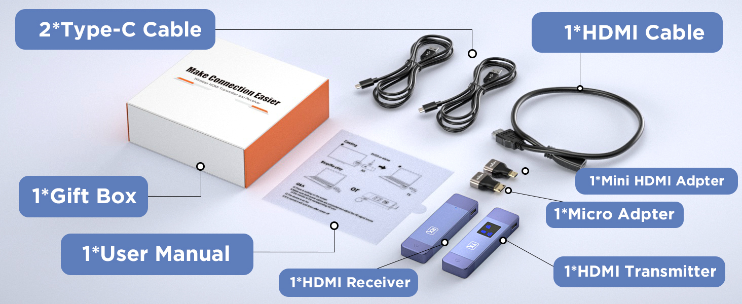hdmi wireless transmitter and receiver