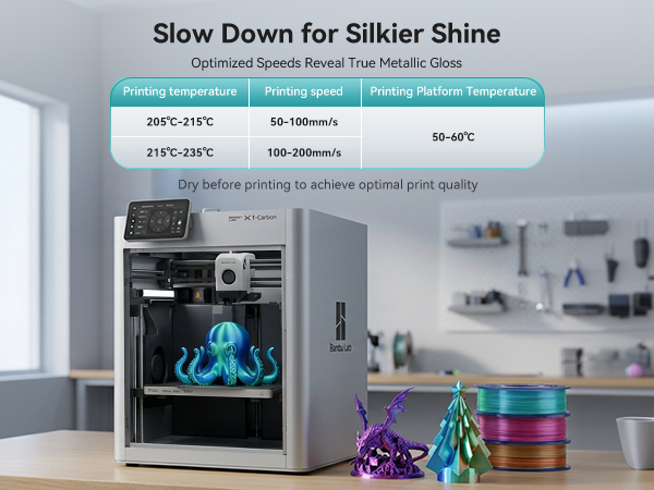 SUNLU Triple Color Silk PLA Filament Bundle 250g