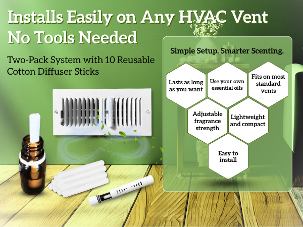 furnace scents filter ac freshener home air vent hvac scent whole house conditioner scented filters 