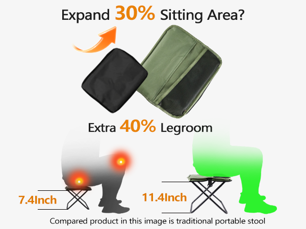 Portable Ultralight Collapsible Stool