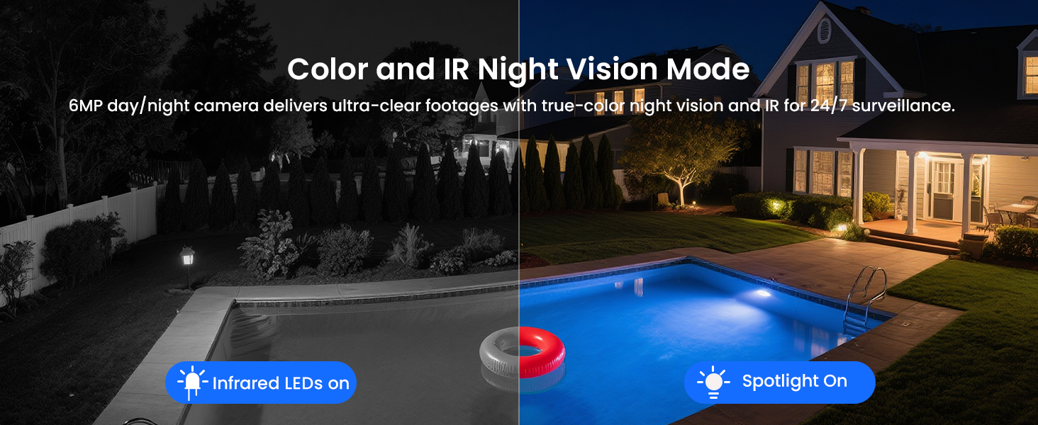IR &amp;amp; COLOR NIGHT VISION