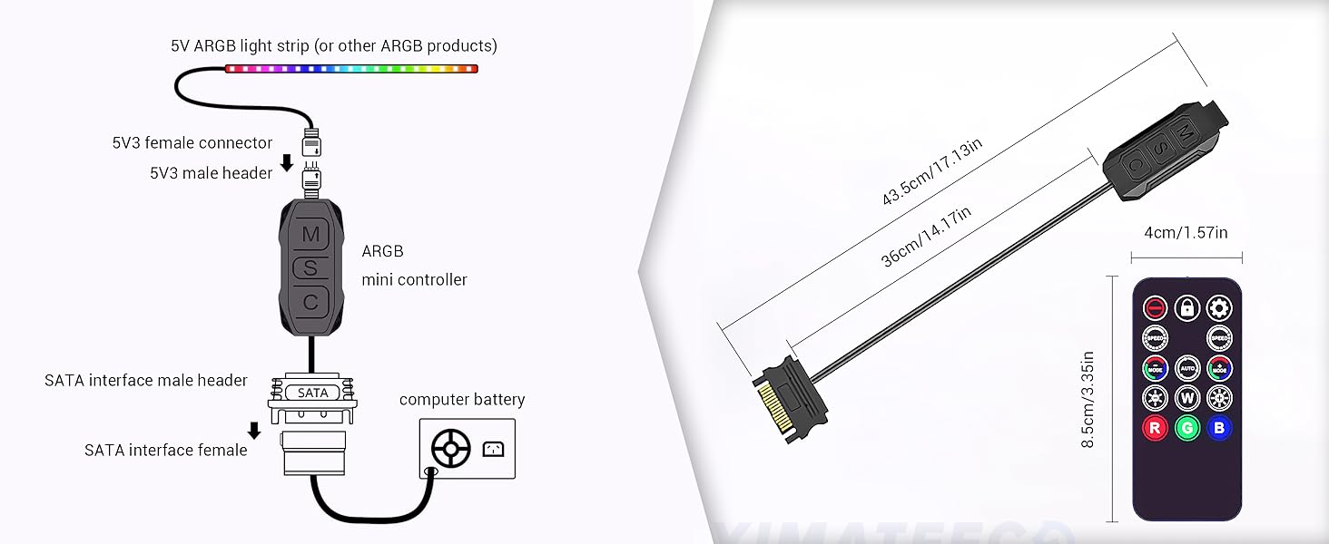 LED strip light control system showing connection diagram and wireless remote control. Components include power adapter, control box, and LED strip connections.