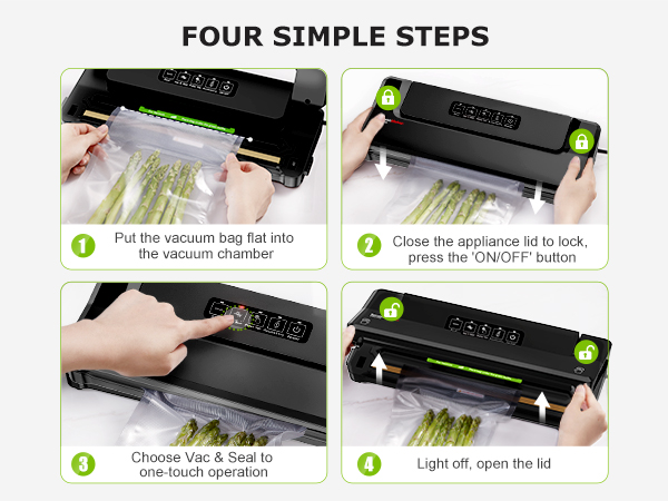 FOUR SIMPLE STEPS