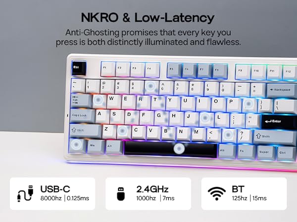 F87 PRO V2