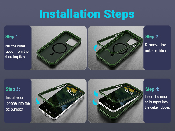 Installation Steps