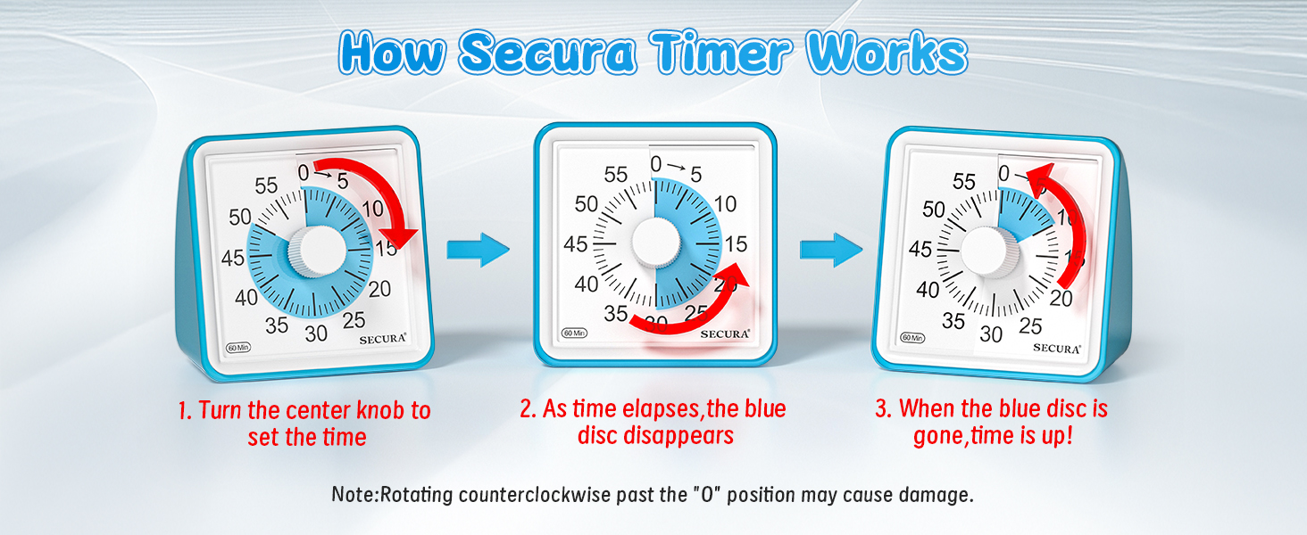 visual timer