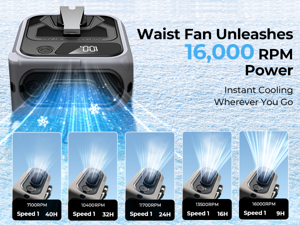 waist fan
