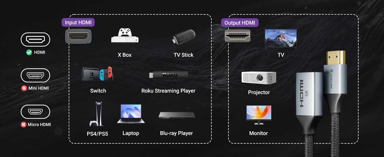 suit for any device that accepts standard HDMI connector