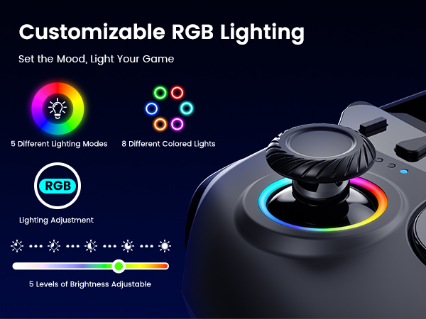 Adjustable RGB