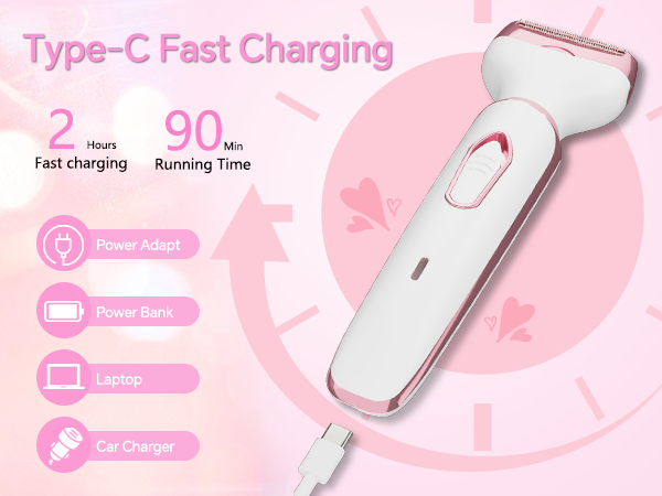 Fast Charge