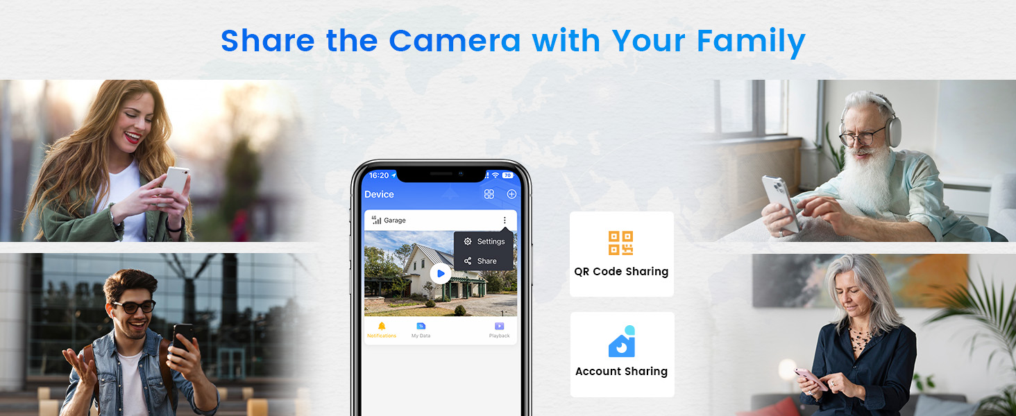 Indoor Security Cameras