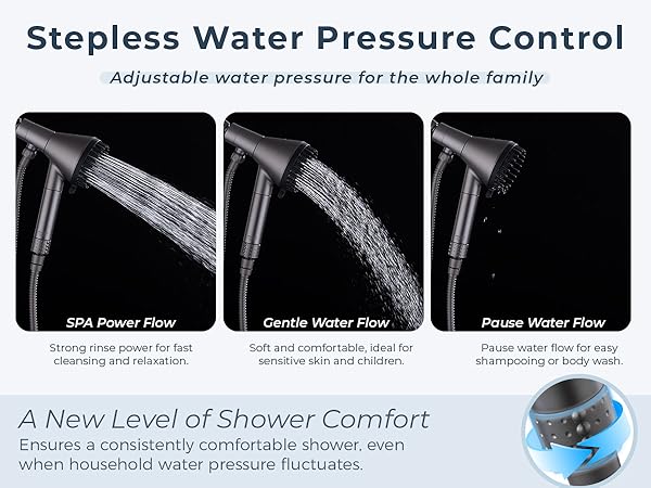 water pressure adjustable