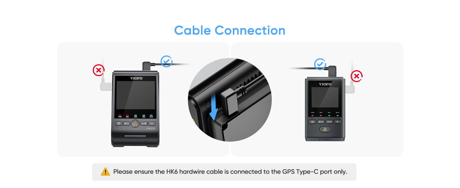 HK6 hardwire kit connection guide: plug into above GPS Type-C port only on VIOFO dash cams.