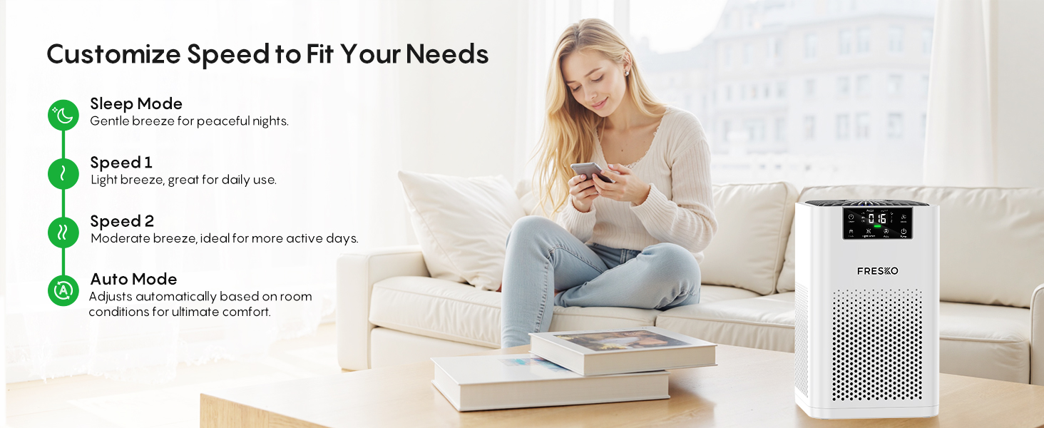 Customize Speed to Fit Your Needs