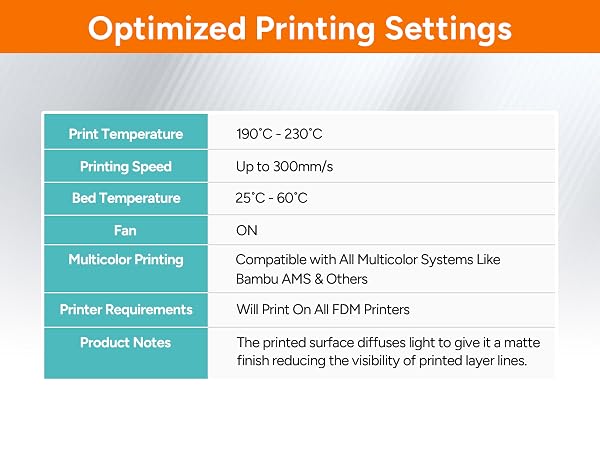 pla filament