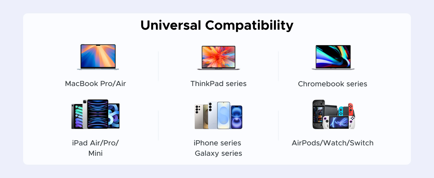 Universal Compatibility