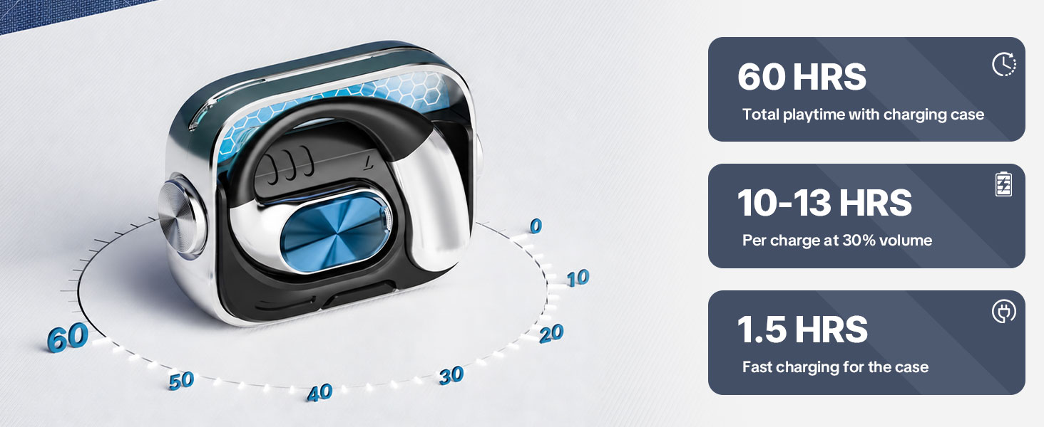 open ear headphones wireless bluetooth,over the ear earbuds;open ear earbuds wireless bluetooth;