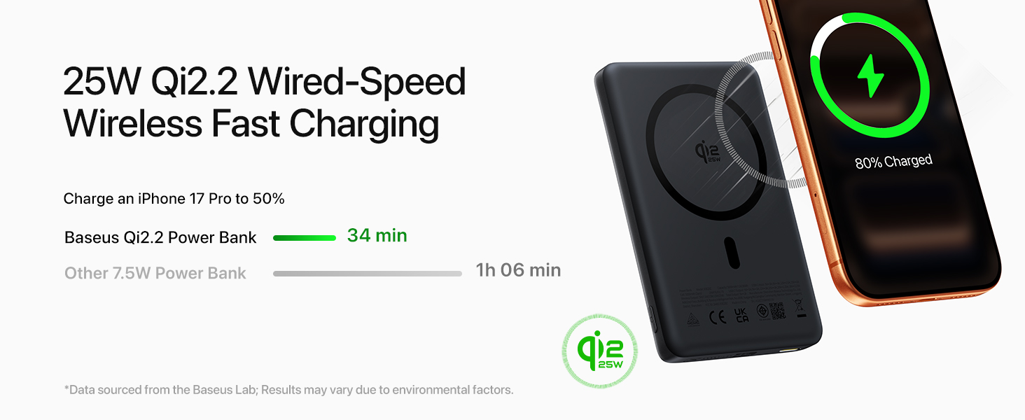 4-portable charger iphone 17