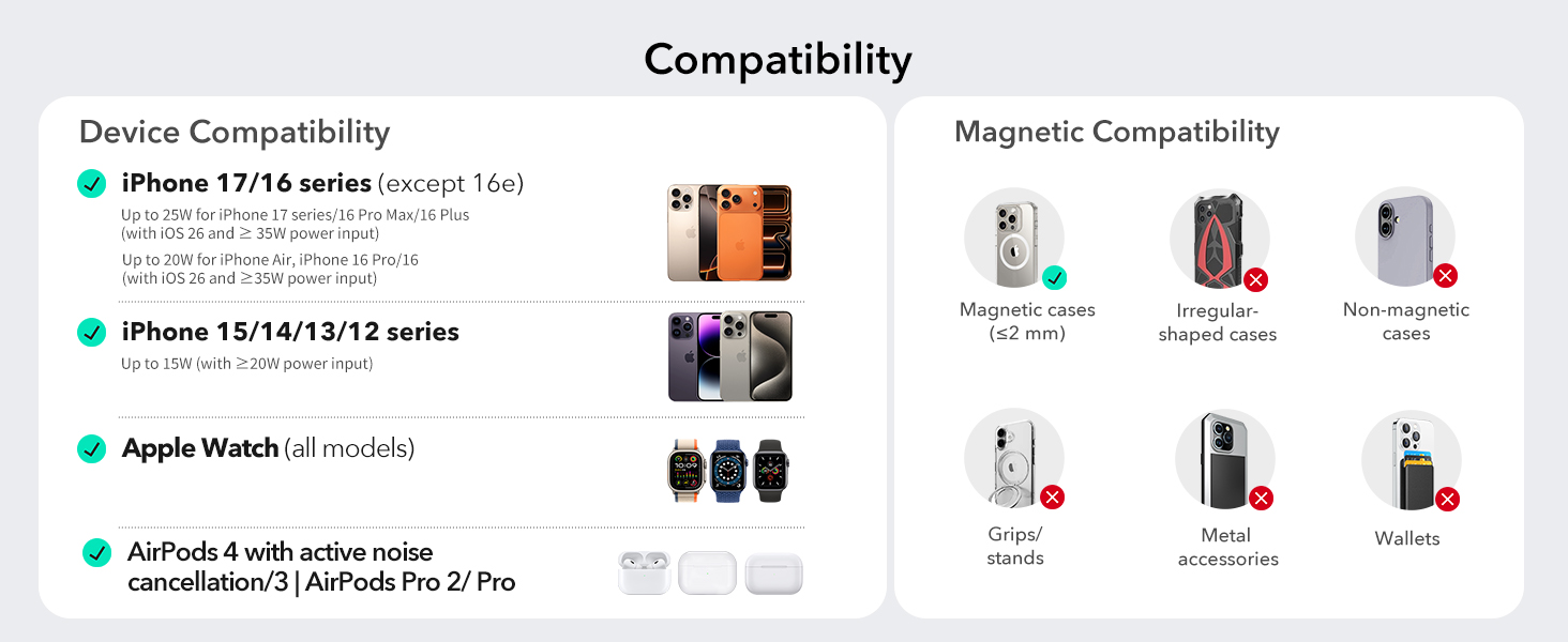 Qi2 25W
