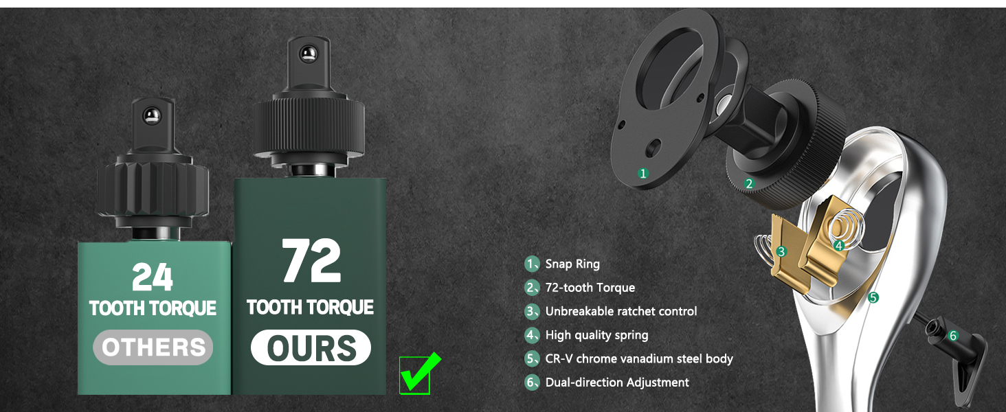 Xislet Torx Tool Kit