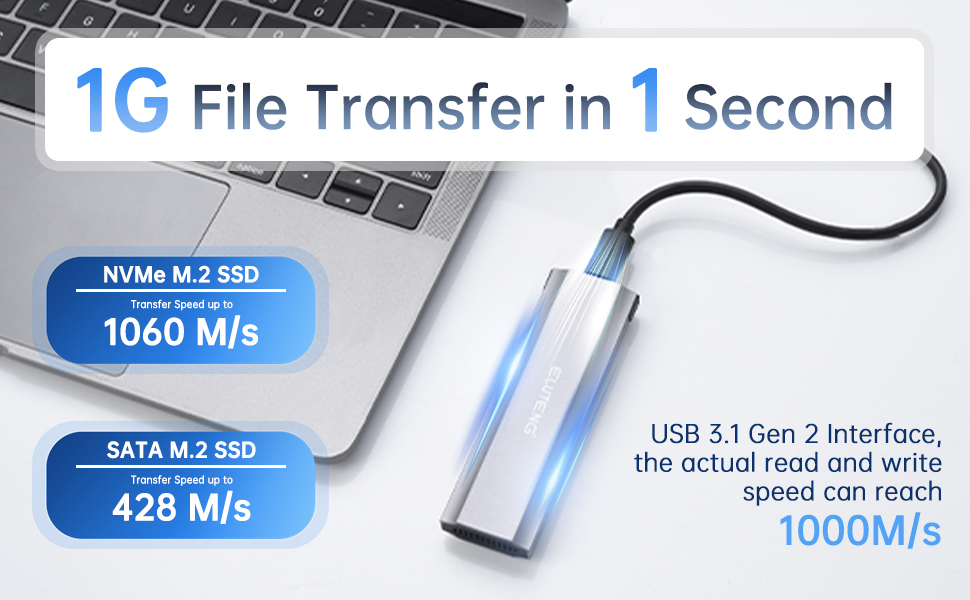 usb to nvme m.2 adapter