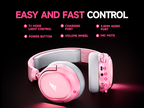 easy and fast control