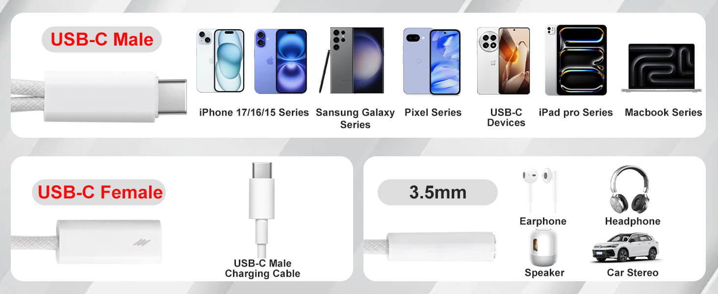 usb c headphone adapter
