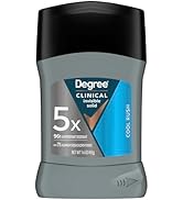 Degree Clinical Strength Antiperspirant Deodorant 96-Hour Sweat and Odor Protection Cool Rush Inv...