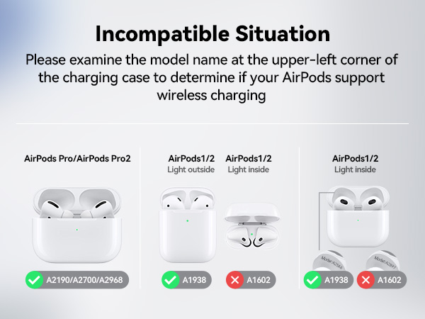 Incompatible Situation