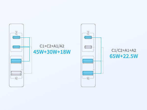 MOMAX USB C Charging Station