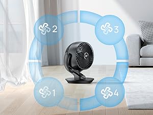Dreo Desk Fan Small Oscillating Air Circulator, Portable Fan for Bedroom Whole Room Office Desktop