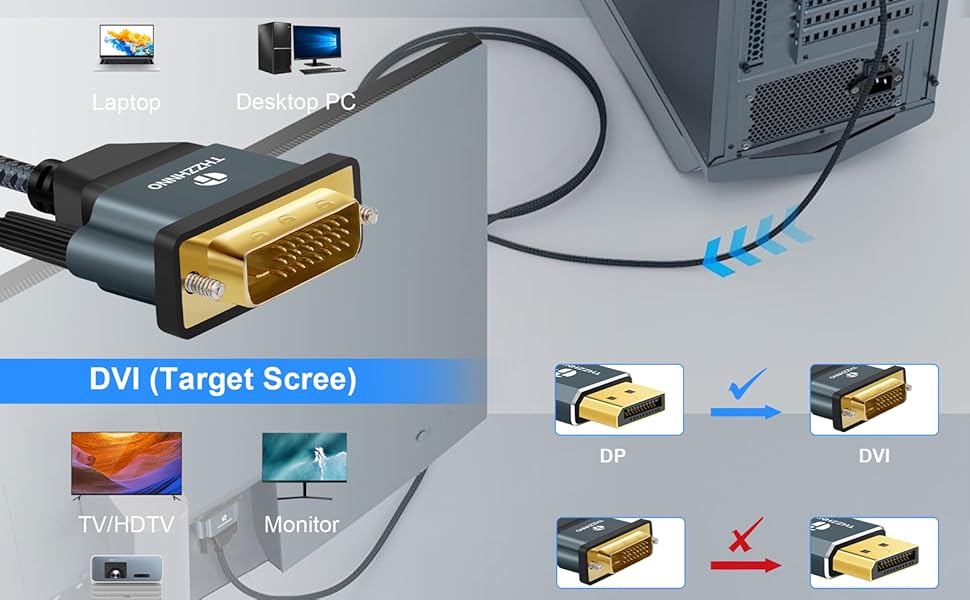 DP-DVI