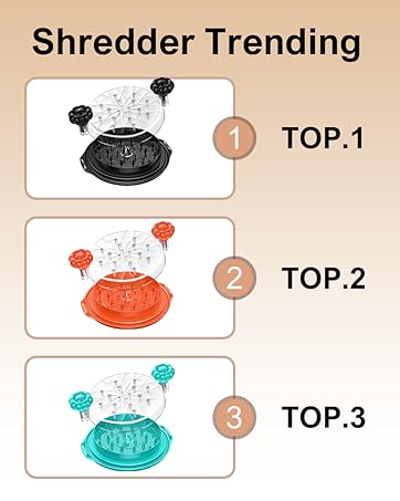 Chicken Shredder Tool Twist Large - 10&amp;#39;&amp;#39; Pro Meat Shredders for Chicken Breast