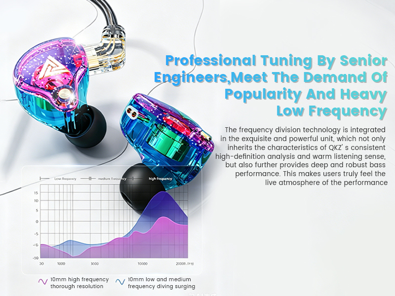 Wired Gaming Earbuds