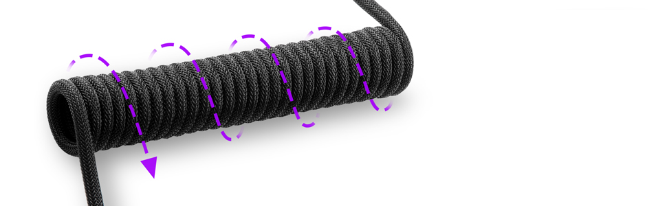 Coiled