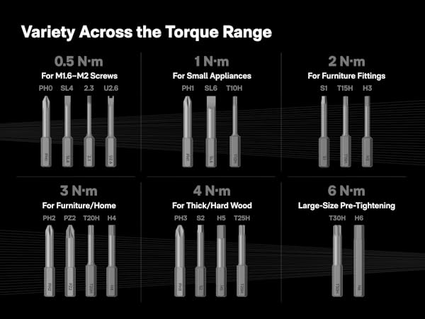 tech gadgets torque screwdriver destornillador eléctrico cool gadgets for men