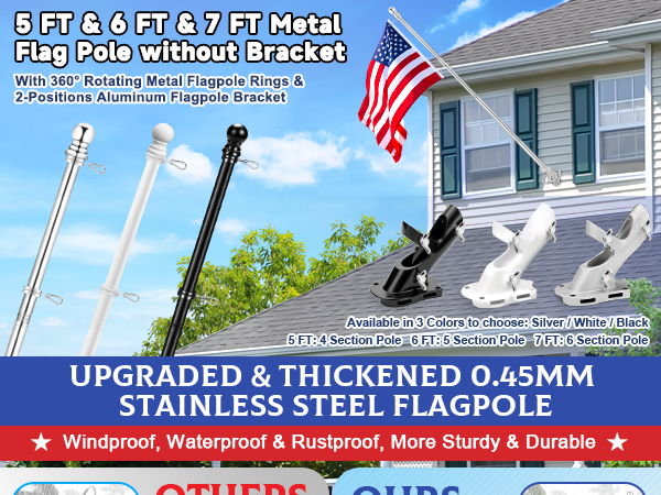 Metal Spinning Flag Poles Kit for House Flag Pole Kit