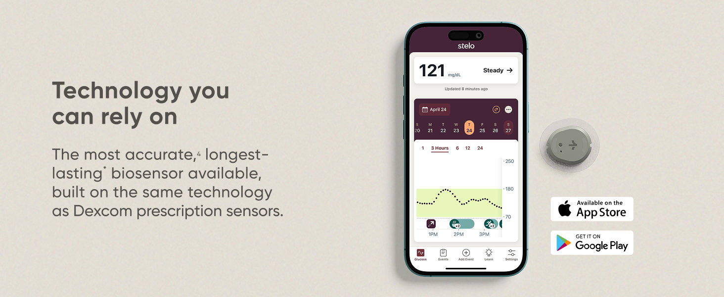 Technology you can rely on. The most accurate, longest-lasting biosensor available.