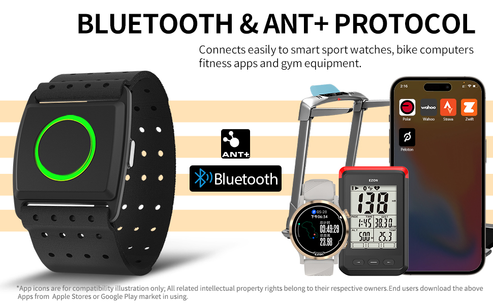 Heart rate monitor armband