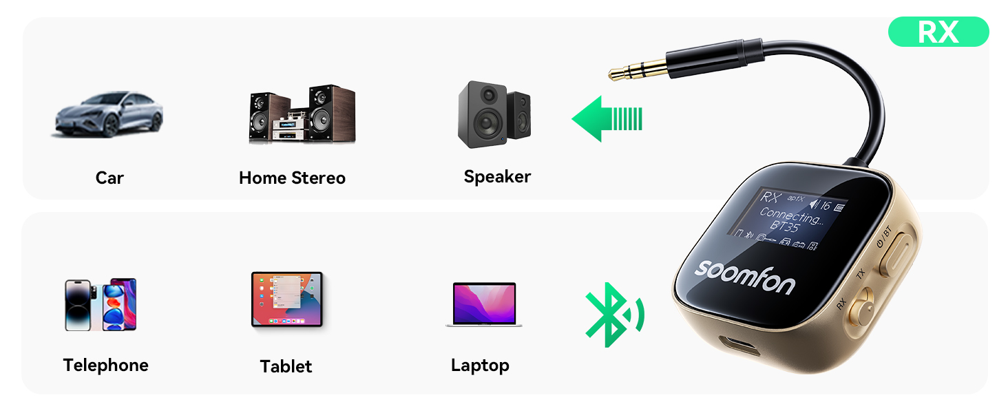 bluetooth transmitter
