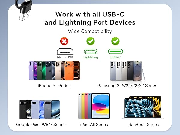 Support with all USB-C and Lightning Port Electronic Devices