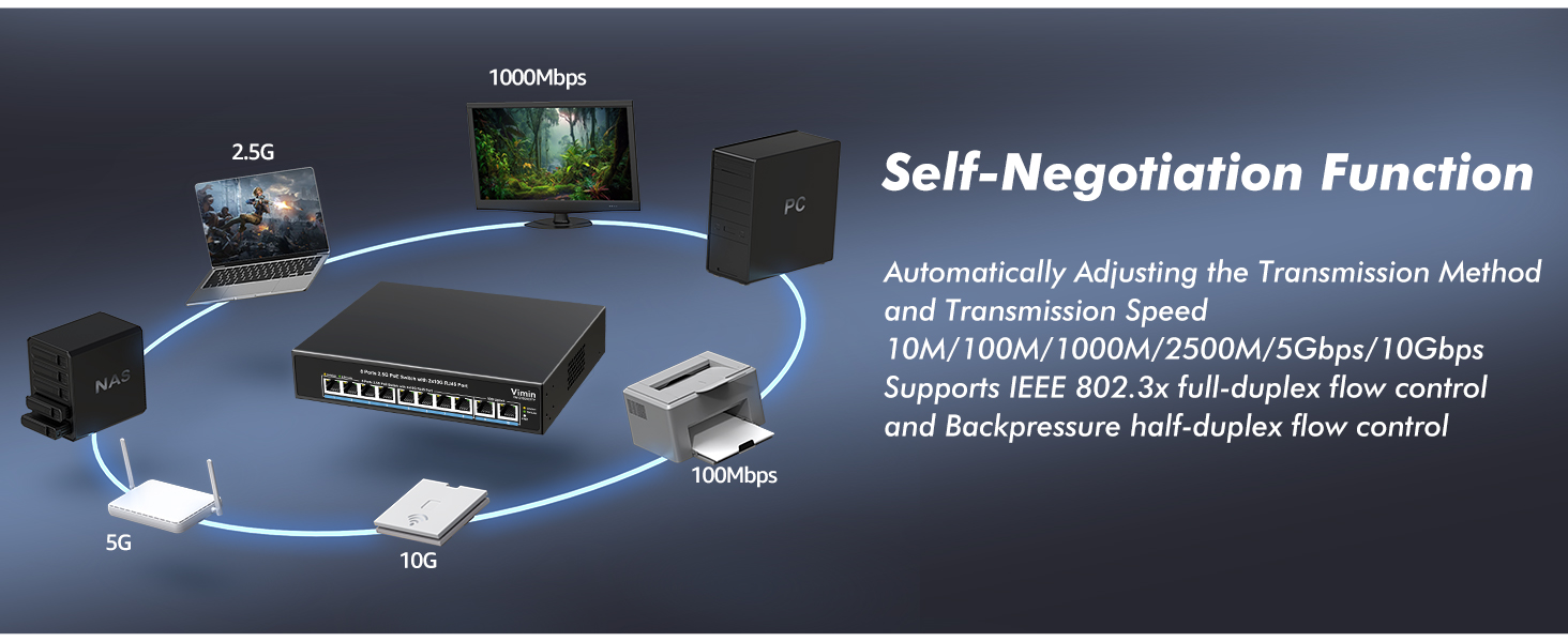 8-Port 2.5G PoE+ Switch