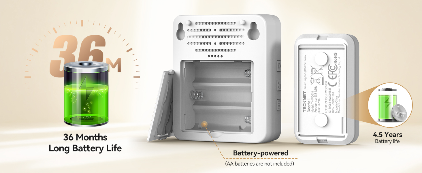 Product specifications showing '36 months Long Battery Life', 'Battery-powered', and '4.5 hours' indicators with icons. Green battery level indicator and technical diagrams displayed.