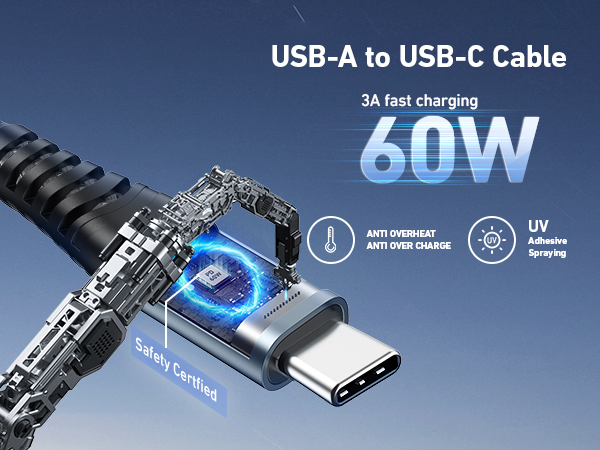 USB Type C Cables